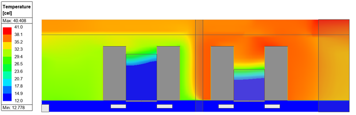 datacenter2 